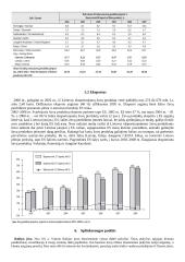 Žuvininkystės veiklos organizavimas Lietuvoje 8 puslapis