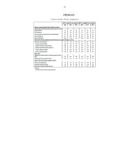 Infliacija, jos poveikis ekonomikai 12 puslapis