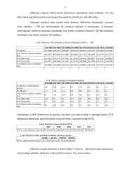 Infliacija, jos poveikis ekonomikai 4 puslapis