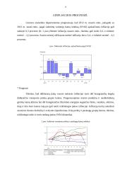 Infliacija, jos poveikis ekonomikai 8 puslapis