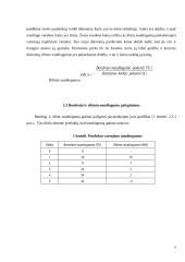 Vartotojo elgsena ir naudingumo teorija 5 puslapis