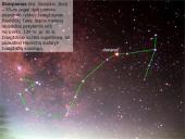 Zodiako žvaigždynai. Pristatymas 17 puslapis