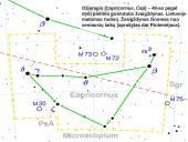 Zodiako žvaigždynai. Pristatymas 9 puslapis