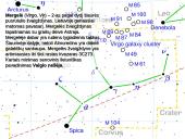 Zodiako žvaigždynai. Pristatymas 10 puslapis