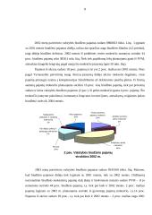 Valstybės biudžeto formavimas ir jo panaudojimas 8 puslapis
