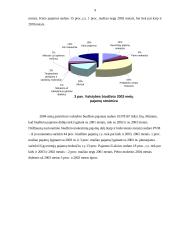 Valstybės biudžeto formavimas ir jo panaudojimas 9 puslapis