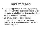 Vartotojo elgsena ir prekių paklausa. Pristatymas 20 puslapis