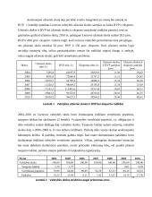 Lietuvos valstybės skola. Kursinis darbas 14 puslapis