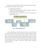 Lietuvos valstybės skola. Kursinis darbas 6 puslapis