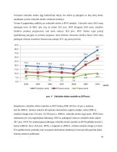 Lietuvos valstybės skola. Kursinis darbas 10 puslapis