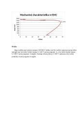 Asinhroninis variklis 4 puslapis