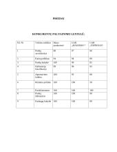 Kuriamos trikotažo suaugusiems parduotuvės „Geišos paslaptis“ marketingo planas 17 puslapis