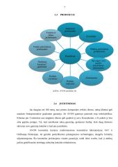 Įmonės socialinės atsakomybės ataskaita "AVON" 7 puslapis