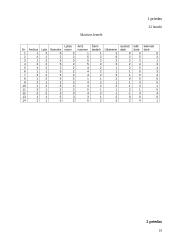 Bedarbystės problema 19 puslapis