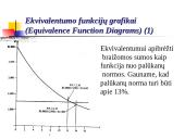 Ekonominių skaičiavimų modeliai 13 puslapis