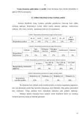 Praktikos ataskaita UAB "Meškėnas" 16 puslapis
