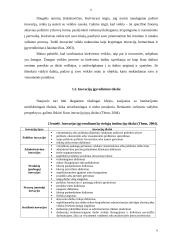 Praktikos ataskaita UAB "Meškėnas" 6 puslapis