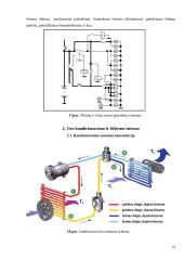Apšvietimo ir kondicionavimo sistemos 12 puslapis