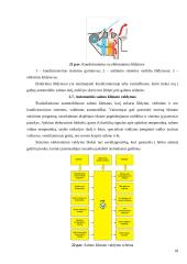 Apšvietimo ir kondicionavimo sistemos 16 puslapis