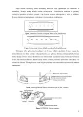 Apšvietimo ir kondicionavimo sistemos 4 puslapis