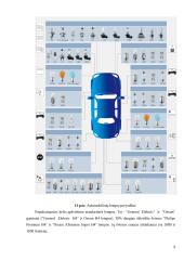 Apšvietimo ir kondicionavimo sistemos 7 puslapis