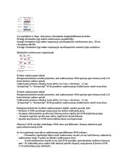 Molekulinės biologijos konspektas 11 puslapis