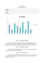 Aš, vaizdas ir savivertė 8 puslapis