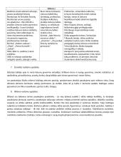 Realizmo ir romantizmo palyginimas 2 puslapis