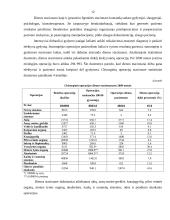 Pacientų, sergančių chirurginiais susirgimais, sveikatos priežiūros organizavimas: slaugos kontekste 12 puslapis