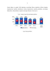 Gaisrinės saugos dokumentacijos rengimas, derinimas, tvirtinimas 6 puslapis