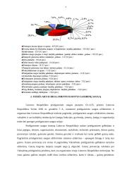 Gaisrinės saugos dokumentacijos rengimas, derinimas, tvirtinimas 7 puslapis