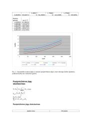 Automobilių teorija. Savarankiškas darbas 6 puslapis