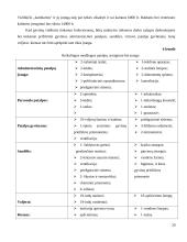  UAB „PIFAS“ gyvūnų viešbučio verslo planas 20 puslapis