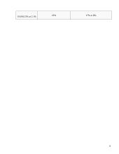 Pridėtinės vertės mokesčio privalumai ir trūkumai bei taikymo problemos ir jų spendimo būdai 14 puslapis