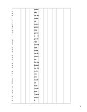Pridėtinės vertės mokesčio privalumai ir trūkumai bei taikymo problemos ir jų spendimo būdai 18 puslapis