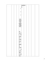 Pridėtinės vertės mokesčio privalumai ir trūkumai bei taikymo problemos ir jų spendimo būdai 20 puslapis