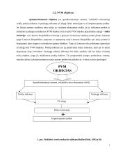 Pridėtinės vertės mokesčio privalumai ir trūkumai bei taikymo problemos ir jų spendimo būdai 6 puslapis