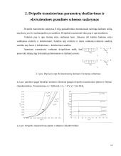 Elektronikos įtaisų kursinis darbas 11 puslapis