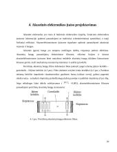 Elektronikos įtaisų kursinis darbas 20 puslapis