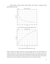 Elektronikos įtaisų kursinis darbas 6 puslapis