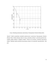 Elektronikos įtaisų kursinis darbas 10 puslapis