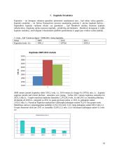 AB„Lietuvos dujos“ įmonės gamybos išteklių produktyvumo analizė 16 puslapis