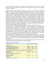 AB„Lietuvos dujos“ įmonės gamybos išteklių produktyvumo analizė 18 puslapis