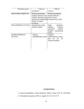 Draudimo sutartys 9 puslapis