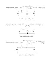 RC ir RL grandžių dažninių charakteristikų tyriamasis darbas 2 puslapis