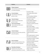 Padangos. Referatas 12 puslapis