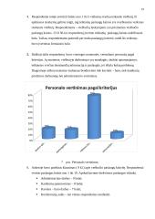 Viešbučio ,,Metropolis“ veiklos analizė 13 puslapis
