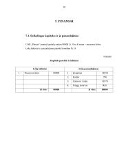 UAB „Plastas“ verslo planas 18 puslapis