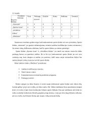 Kūno kultūros klubas „Obeliskas“ verslo planas 8 puslapis