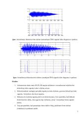 Periodinių signalų diskretizavimas MATLAB terpėje ir dažnių persiklojimas 2 puslapis